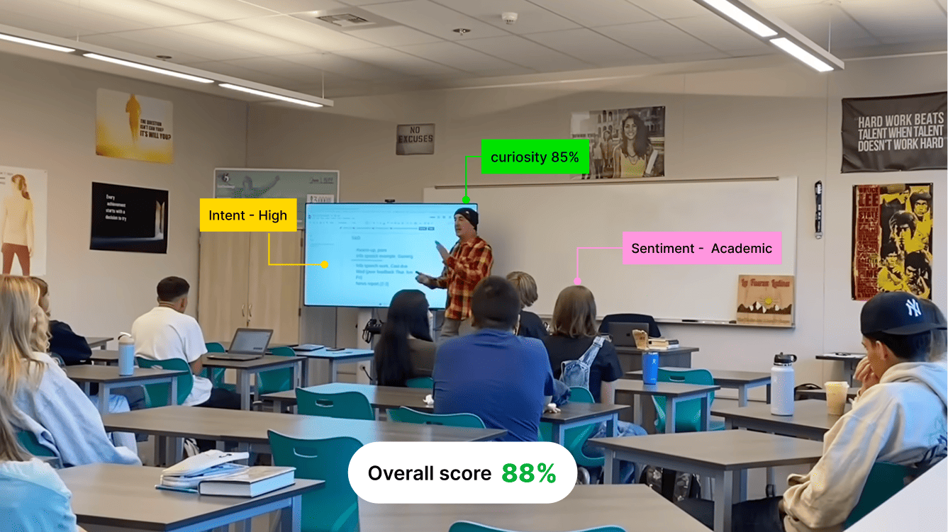 Intelligent Sorting. Superior Reach.