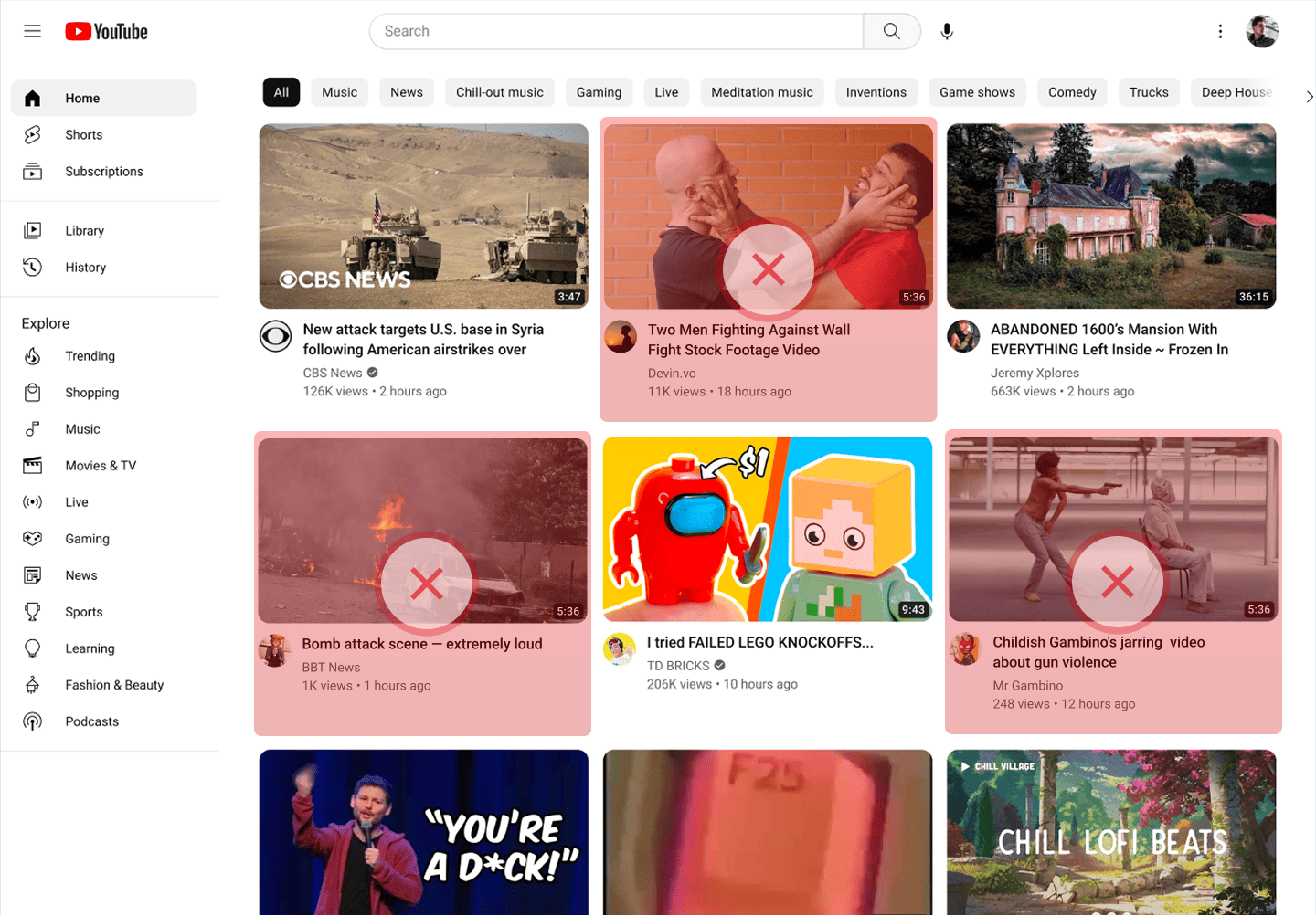 Meets GARM Safety Standards